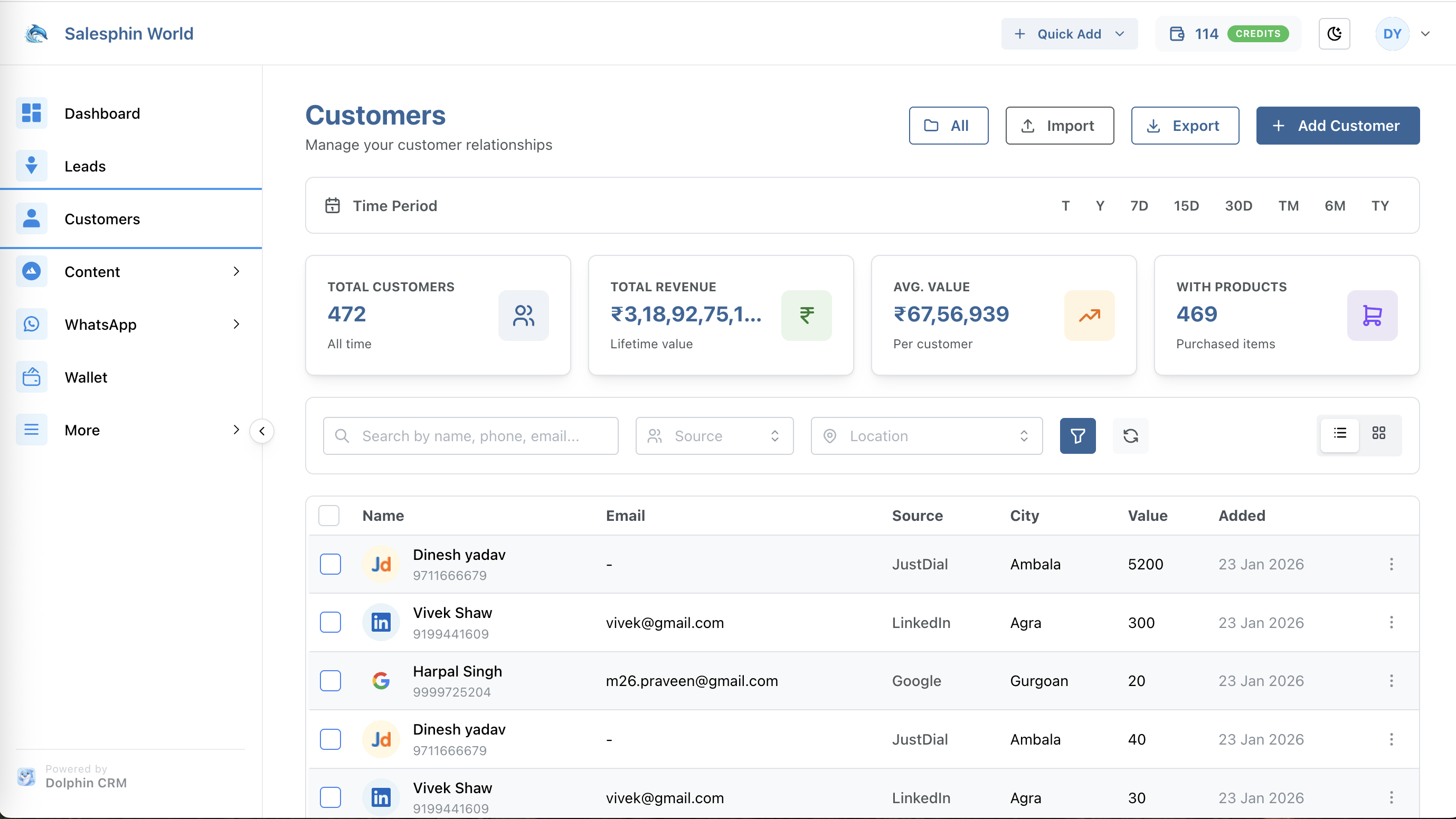 Dolphin CRM Dashboard